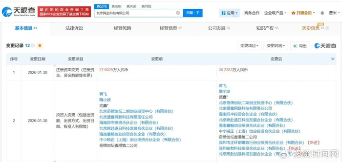 华为哈勃入股 AI软件公司意图打造“无人编程工厂”的创新之路